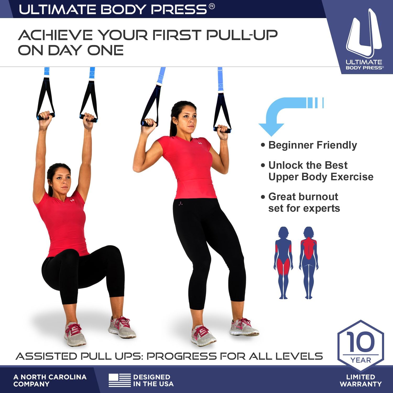 Pull-Up Bar for Wall Mounting, - огляд і ціна Pull Up Bar