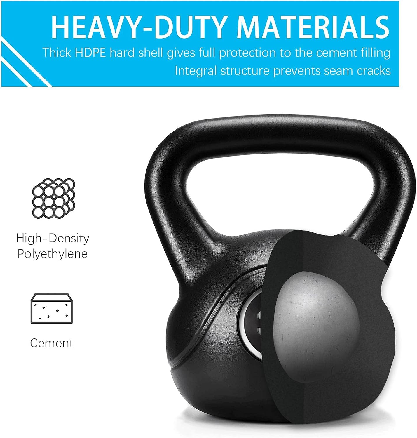 Kettlebell Set for Home Fitnes - огляд і ціна Kettlebell