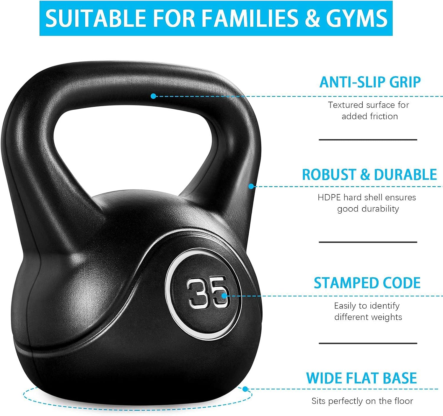 Kettlebell Set for Home Fitnes - огляд і ціна Kettlebell